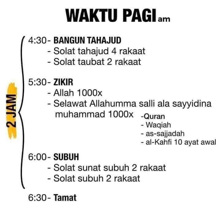 7 Doa Memohon Ampunan, Jangan Lupa Amalkan di Bulan Ramadan